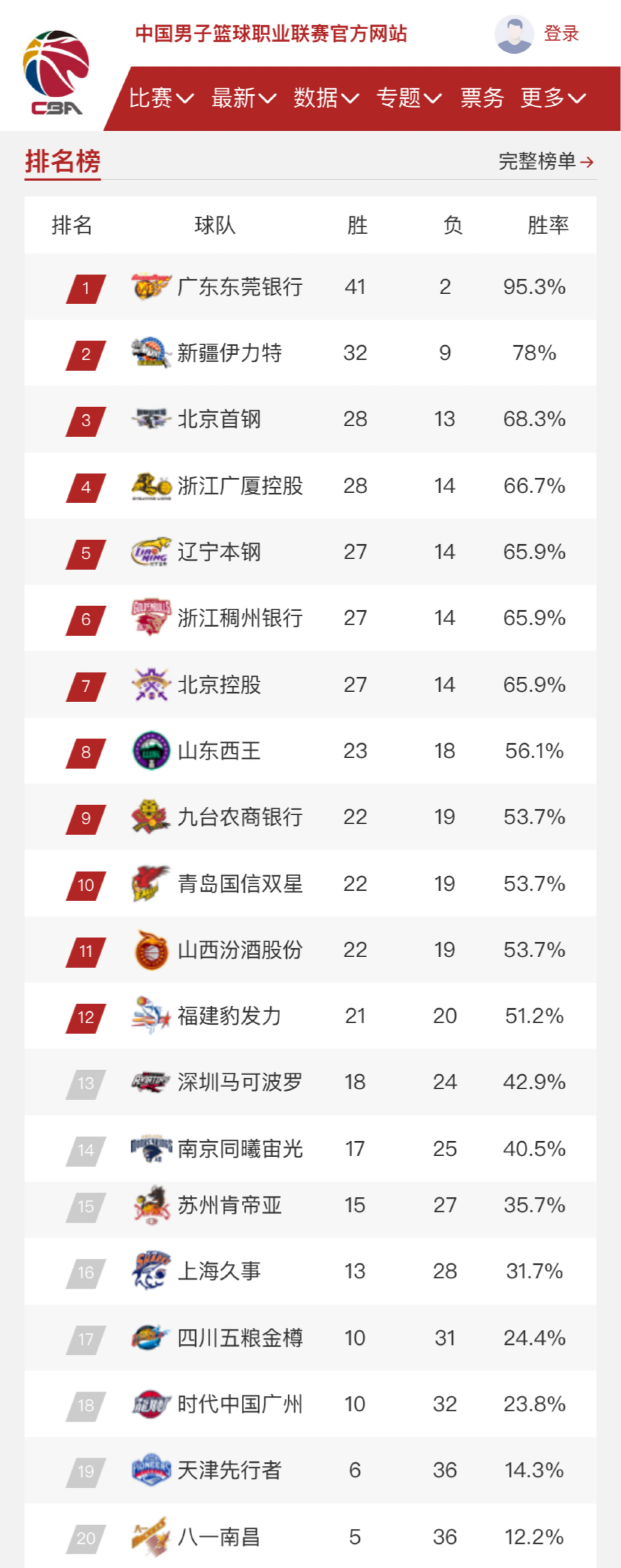 众的距离