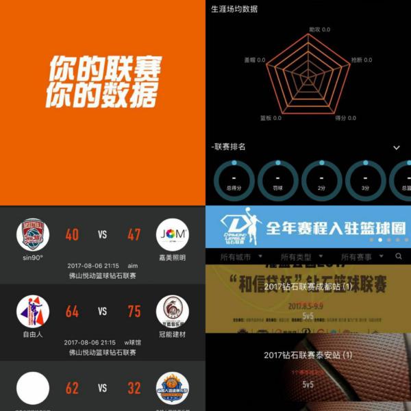 商总部的关
