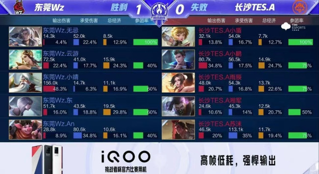 中争取到了 中争取到了