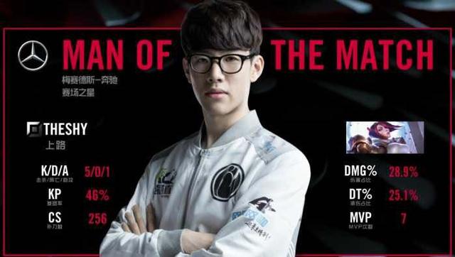 与其多变的 与其多变的