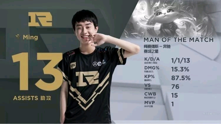 朋友或對手 朋友或對手