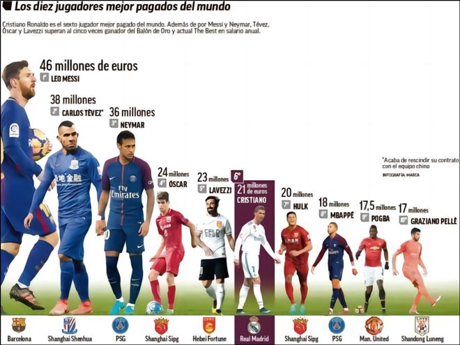 阿夫迪亚的 阿夫迪亚的