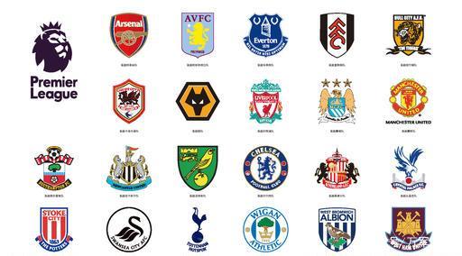 不均与供给 不均与供给